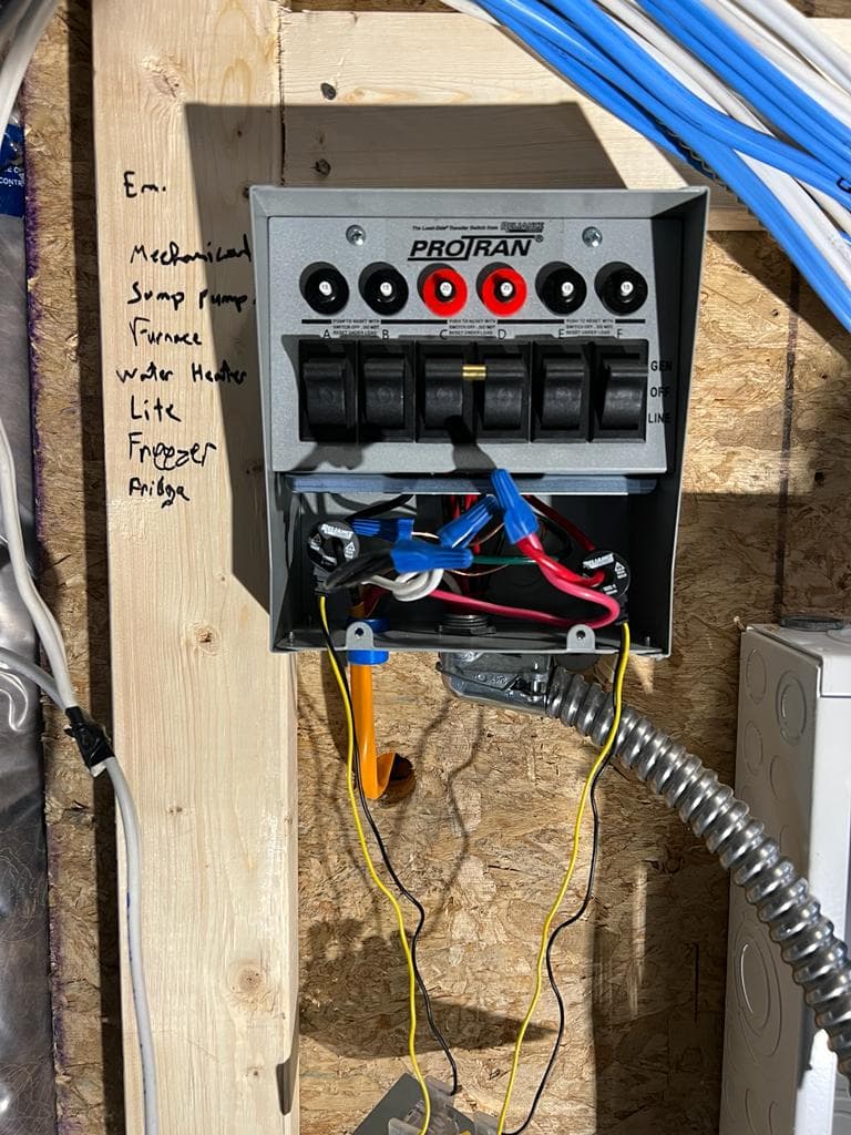 Electrical inspections